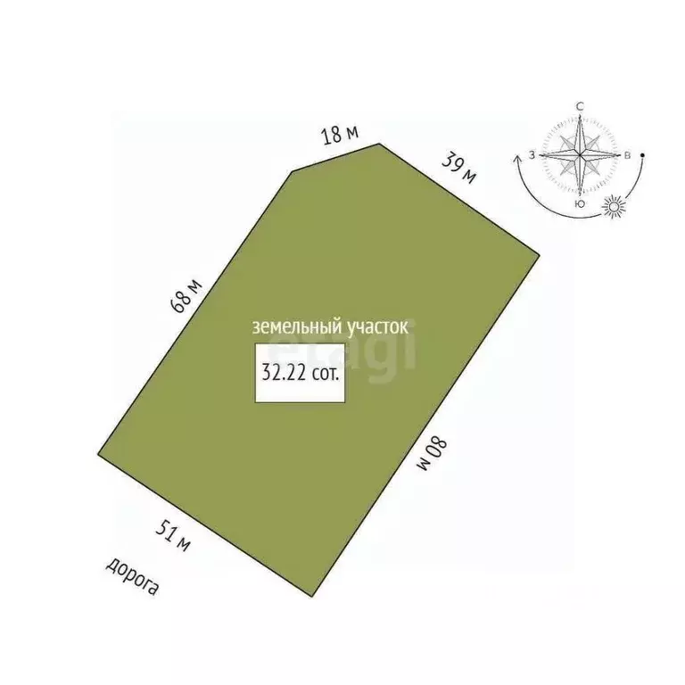 Участок в Свердловская область, Тугулымский муниципальный округ, с. ... - Фото 2