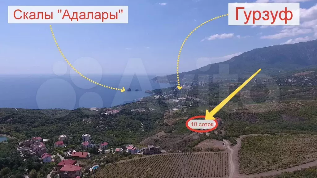 Участок 10 сот. (ИЖС) - Фото 1