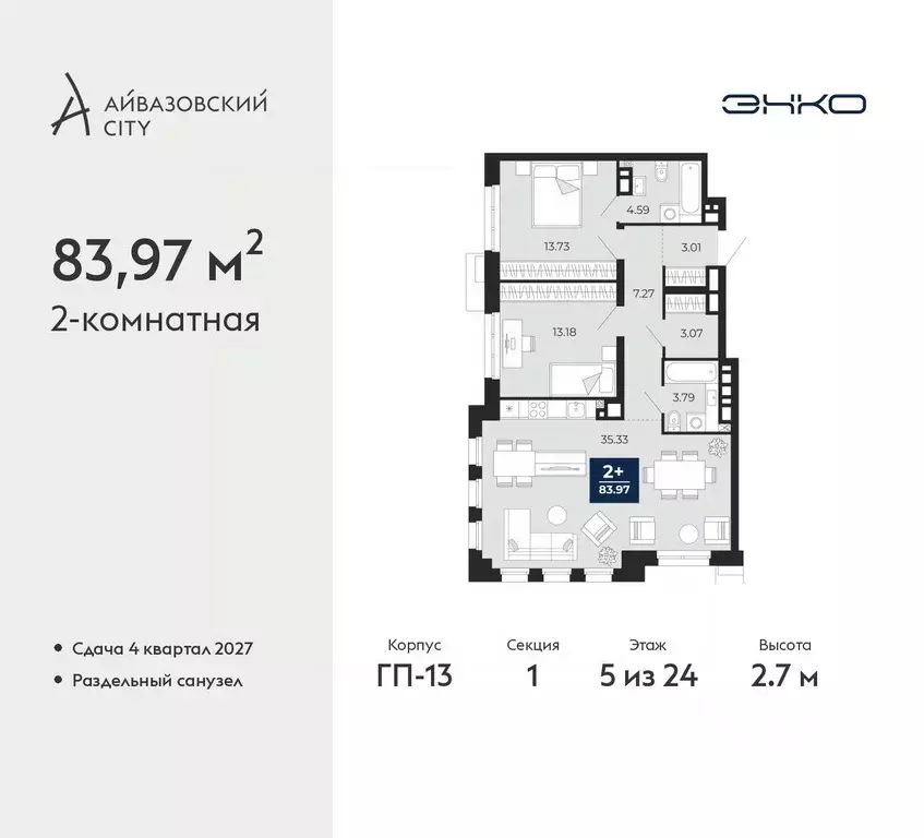 2-к кв. Тюменская область, Тюмень Айвазовский Сити жилой комплекс ... - Фото 1