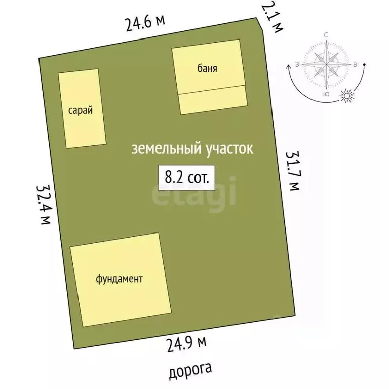 Участок в Архангельская область, Котлас ул. Радищева, 7 (8.0 сот.) - Фото 2