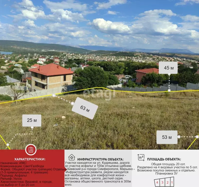 Участок в Крым, Симферополь Марьино мкр,  (5.0 сот.) - Фото 1