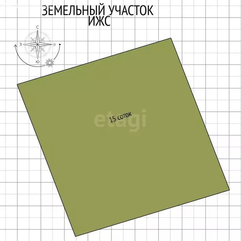 Участок в посёлок Дубовое, Крымская улица (15 м) - Фото 1