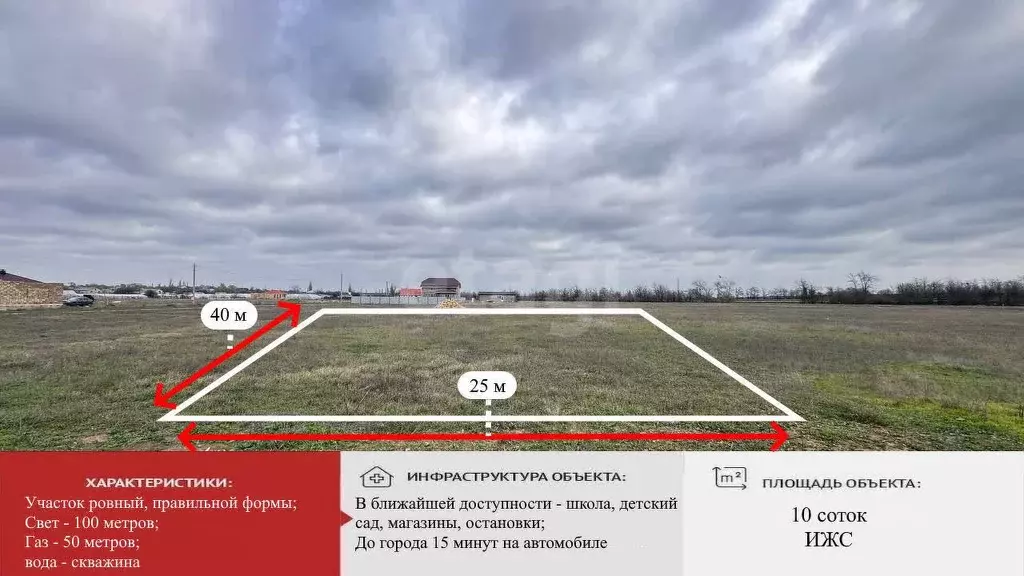 Участок в Крым, Симферопольский район, Гвардейское с/пос, с. Красная ... - Фото 2