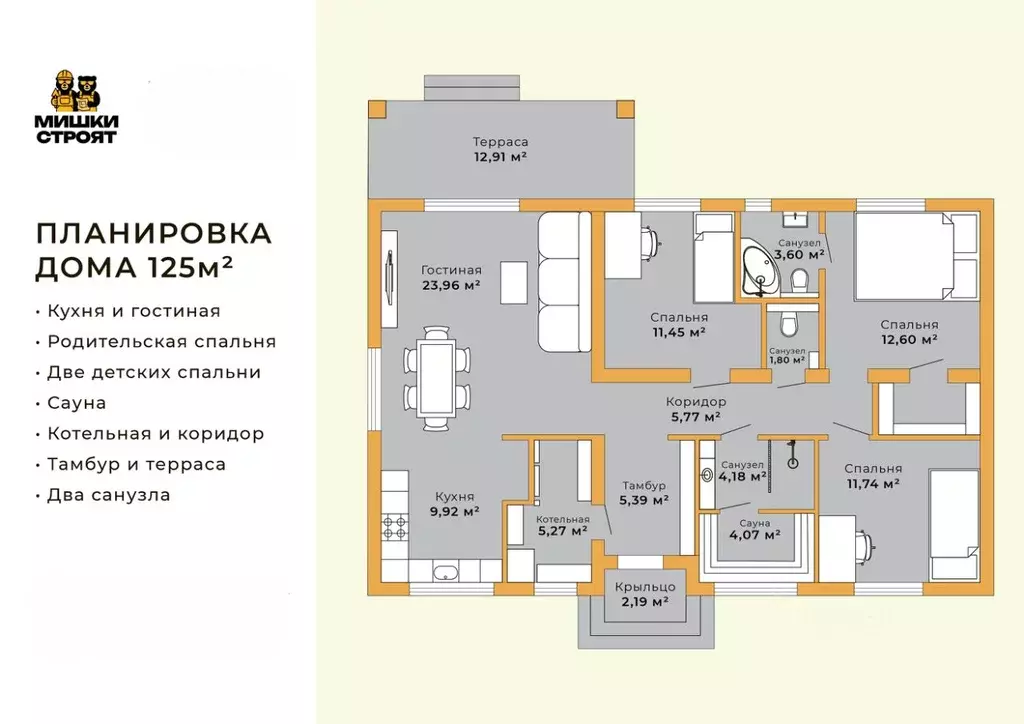 Коттедж в Омская область, Омский район муниципальный округ, с. ... - Фото 2