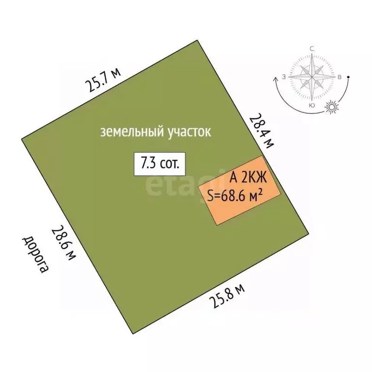 Дом в Тюменская область, Ялуторовский муниципальный округ, с. Беркут ... - Фото 1