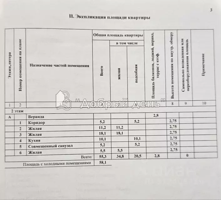 3-к кв. Калининградская область, Советск Калининградское ш., 2 (55.3 ... - Фото 1