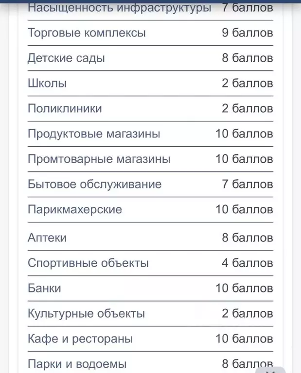 2-к кв. Москва ул. Сокольнический Вал, 6К1 (42.0 м) - Фото 1