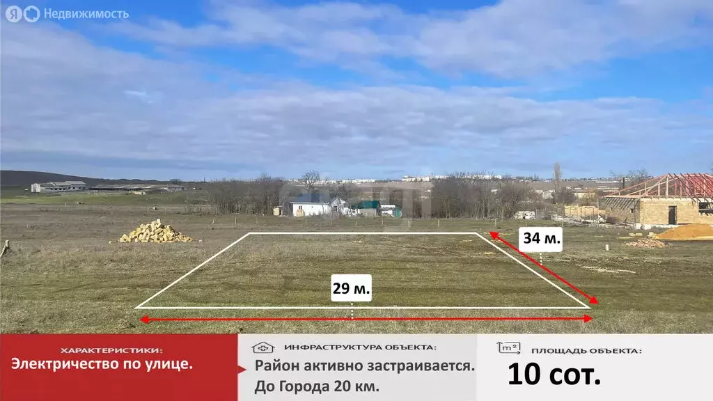 Участок в Родниковское сельское поселение, село Кубанское, Полевая ... - Фото 2