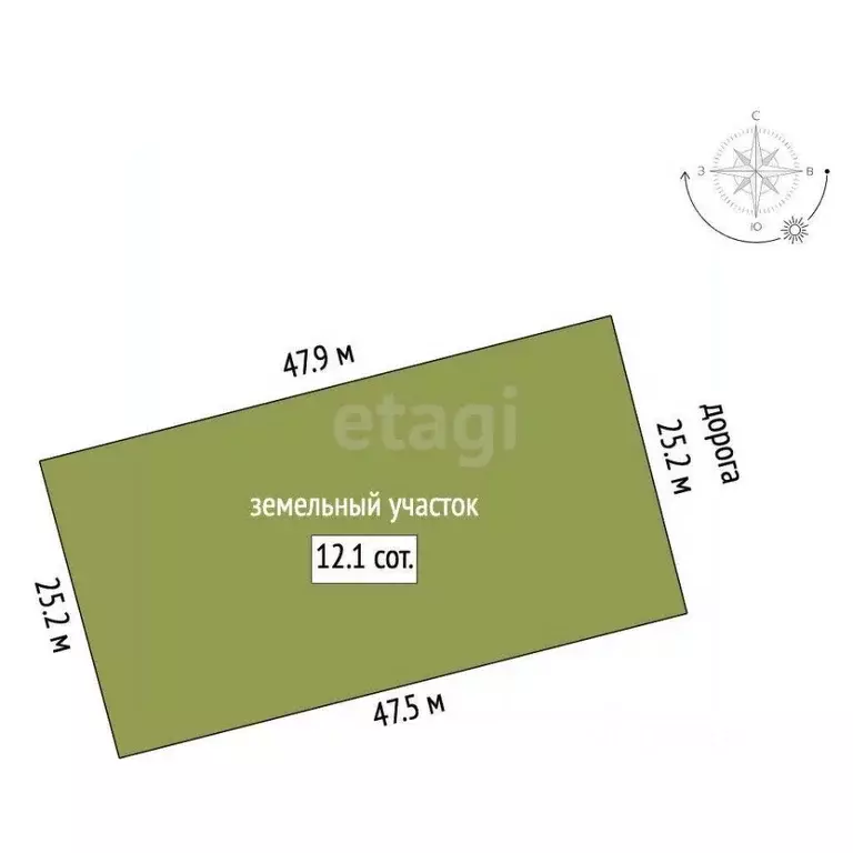 Участок в Свердловская область, Сысертский муниципальный округ, пос. ... - Фото 1