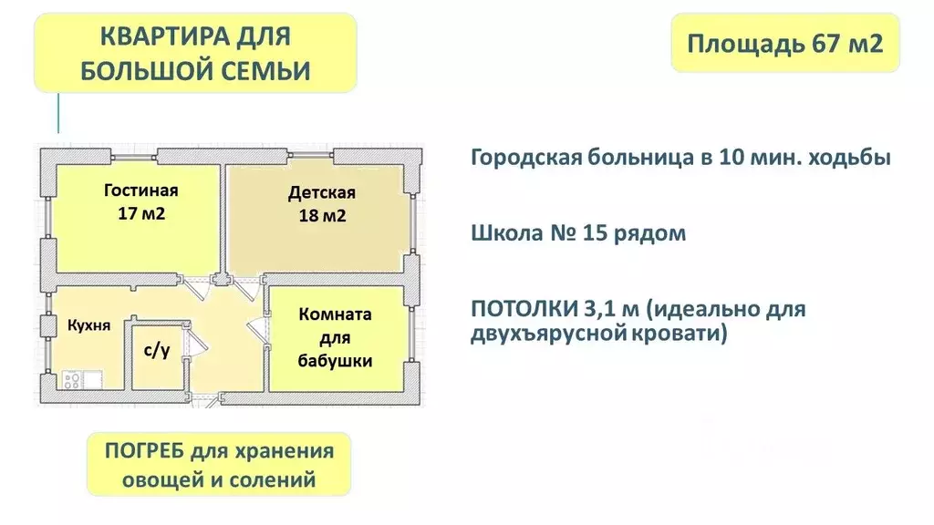 3-к кв. Марий Эл, Йошкар-Ола ул. Мира, 67 (67.0 м) - Фото 1