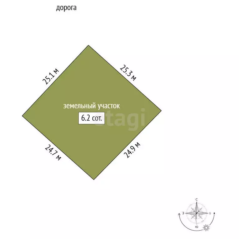 Участок в Симферопольский район, село Урожайное (6.25 м) - Фото 1