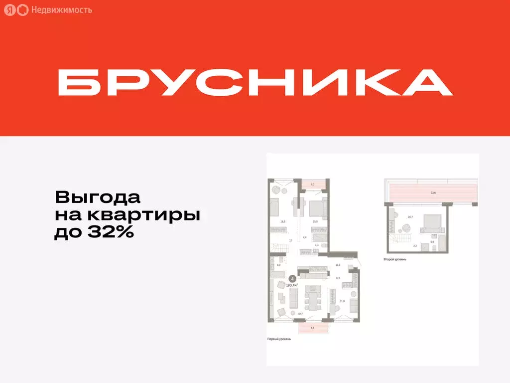 4-комнатная квартира: Тюмень, жилой комплекс На Минской (180.66 м) - Фото 0