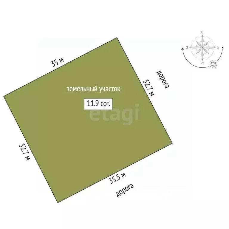 Дом в Тюменская область, Тюменский муниципальный округ, пос. ... - Фото 1