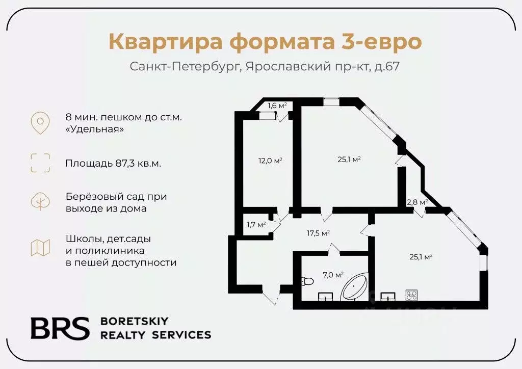 2-к кв. Санкт-Петербург Ярославский просп., 67 (87.3 м) - Фото 1