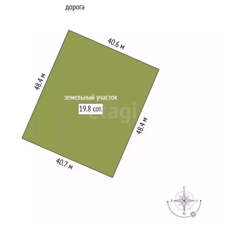 Участок в Крым, Симферопольский район, с. Доброе ул. Тынчлык (19.8 ... - Фото 2