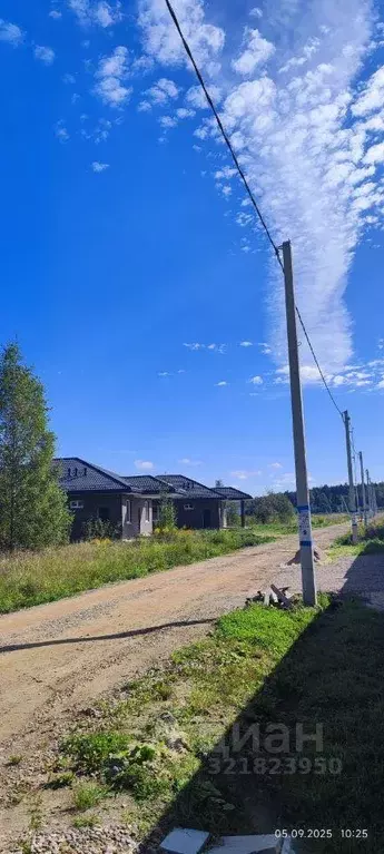 Участок, 8 сот., поселения (ижс) - Фото 2