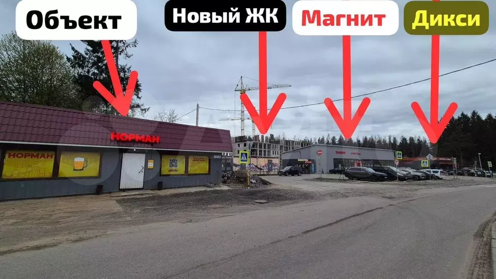 Свободного назначения здание + земля собственность - Фото 0