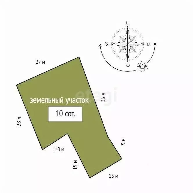 Участок в Красноярский край, Сосновоборский муниципальный округ, с. ... - Фото 2