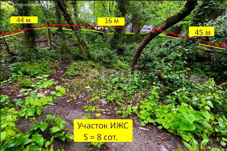 Участок в Ялта, Речная улица (8 м) - Фото 0