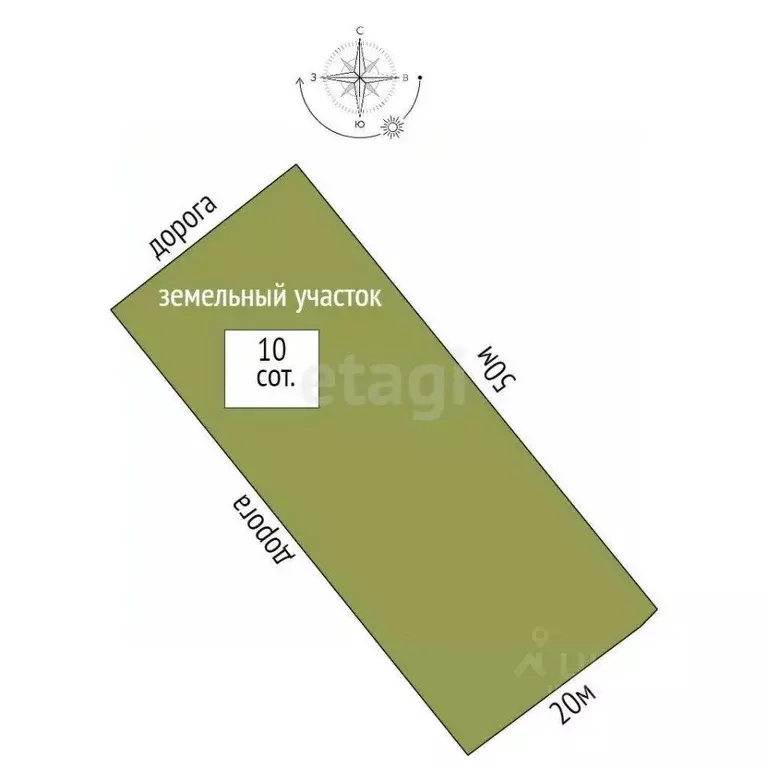 Участок в Севастополь ул. Ромашковая (10.0 сот.) - Фото 1