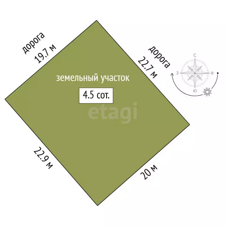 Дом в Тюмень, СНТ Яблонька, Полевая улица (70 м) - Фото 2