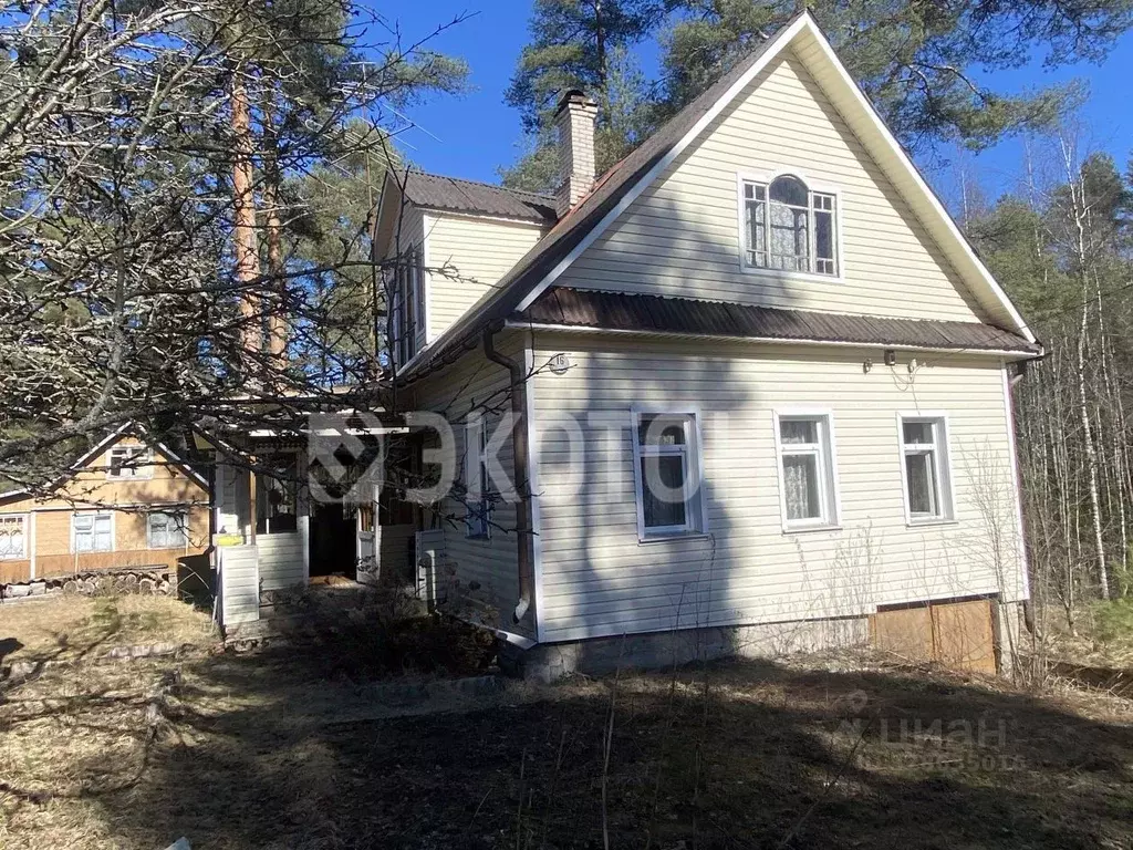 Дом в Ленинградская область, Приозерский район, Сосновское с/пос, ... - Фото 2