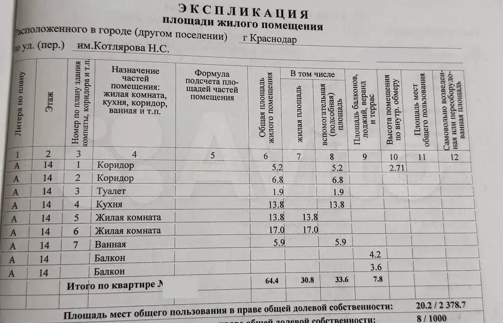 2-к. квартира, 64,4 м, 14/14 эт. - Фото 1