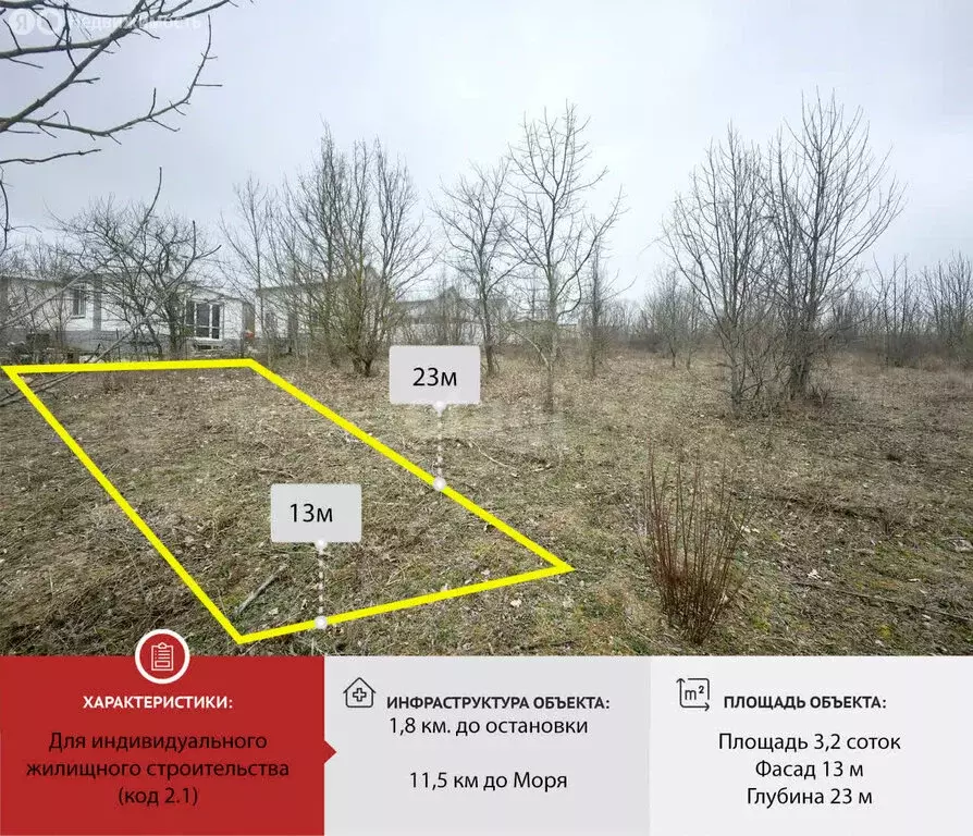 Участок в Краснодарский край, городской округ Новороссийск, село ... - Фото 1