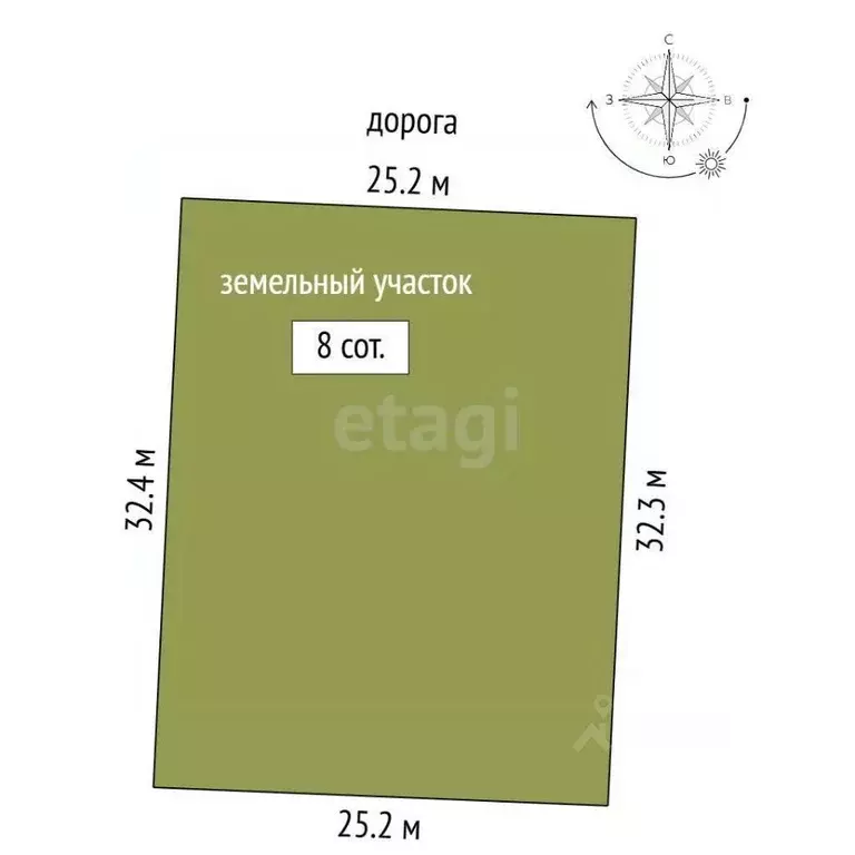 Участок в Ставропольский край, Предгорный муниципальный округ, с. ... - Фото 1