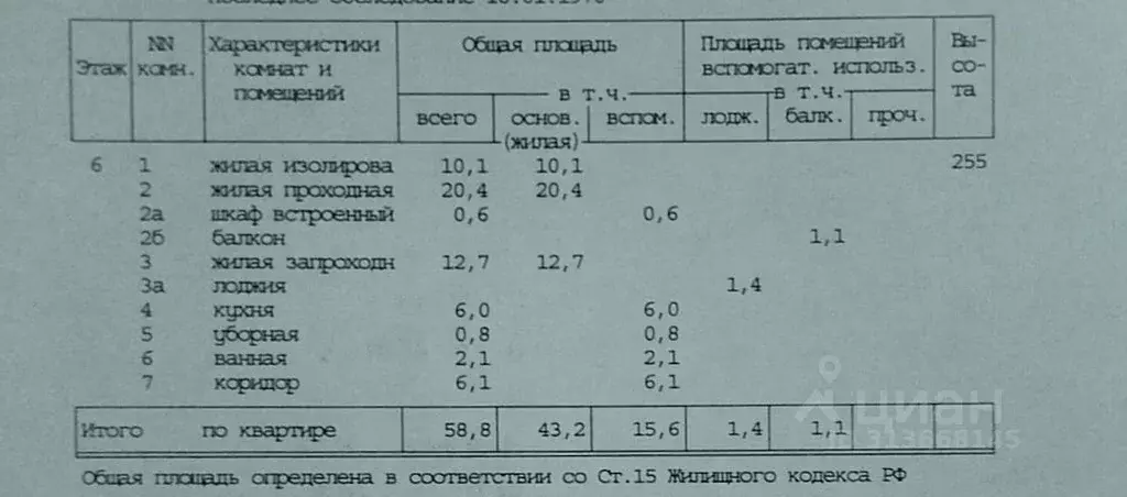 3-к кв. Москва Голубинская ул., 7К5 (58.8 м) - Фото 0