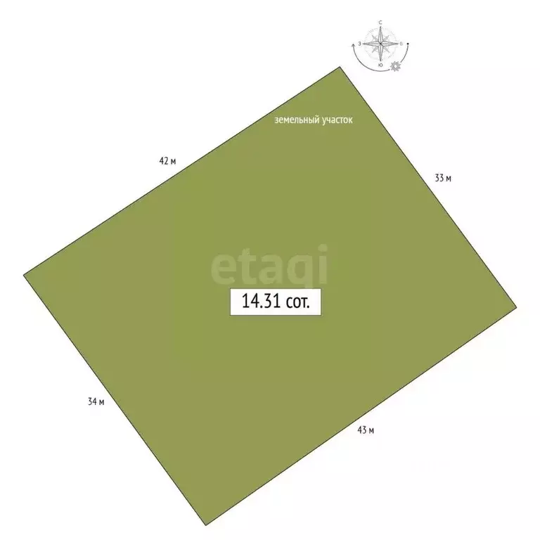 Участок в Алтай, с. Кош-Агач  (14.31 сот.) - Фото 2