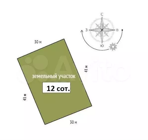 Дача 36 м на участке 12 сот. - Фото 1