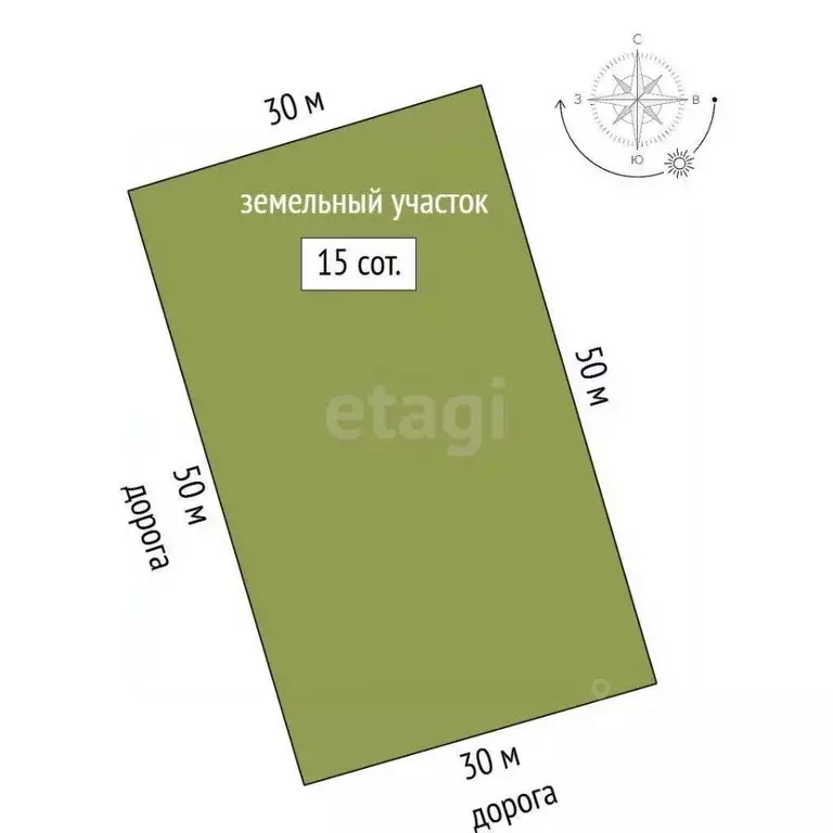 Участок в Мордовия, Кочкуровский район, с. Сабаево ул. Лавровской ... - Фото 1