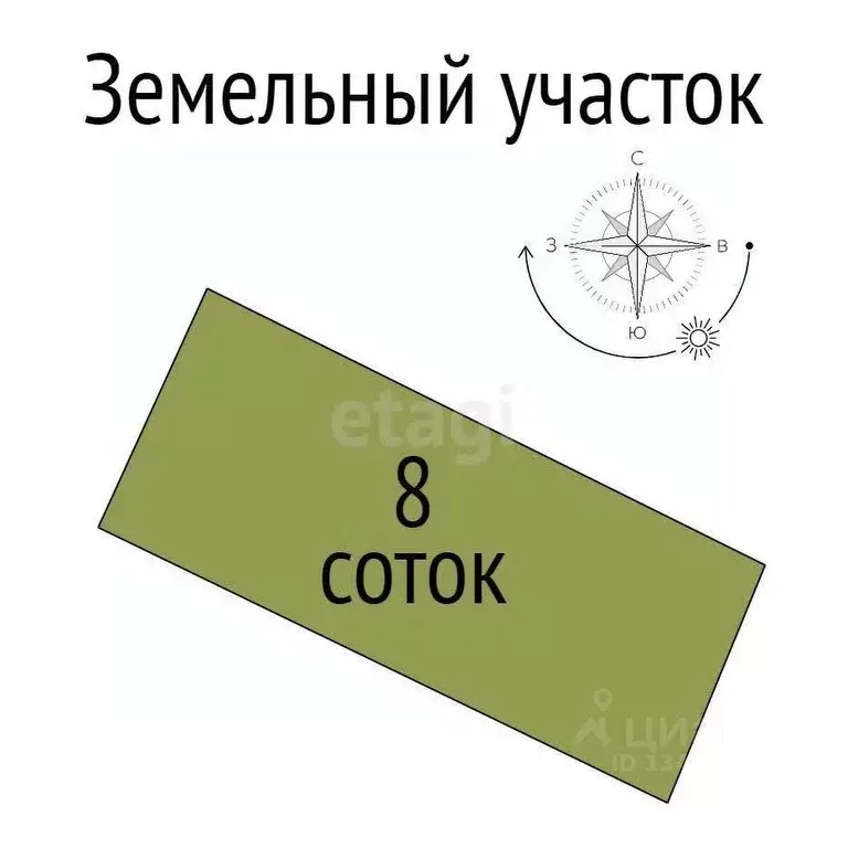 Участок в Белгородская область, Строитель Яковлевский городской округ, ... - Фото 1