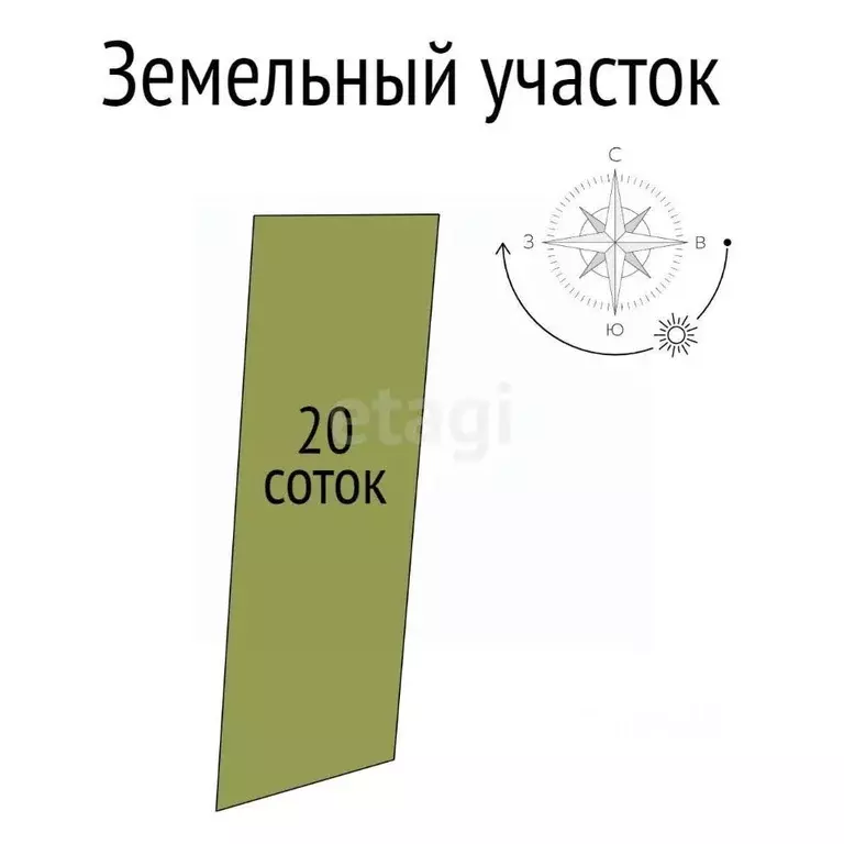 Участок в Белгородская область, Белгородский район, Ериковское с/пос, ... - Фото 1