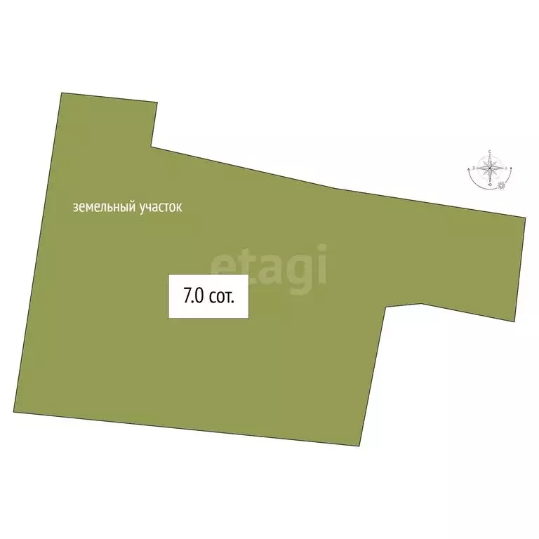 Участок в село Криводановка, Криводановские дачи, Тихая улица (7 м) - Фото 1