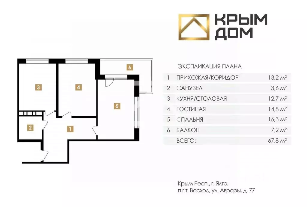 3-к кв. Крым, Ялта муниципальный округ, Восход пгт ул. Авроры, 77 ... - Фото 1