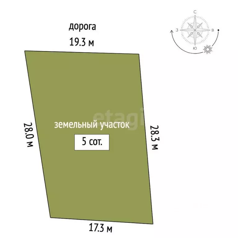 Участок в Севастополь, Севастополь, Балаклава г. ул. Мускатная, 38 ... - Фото 2
