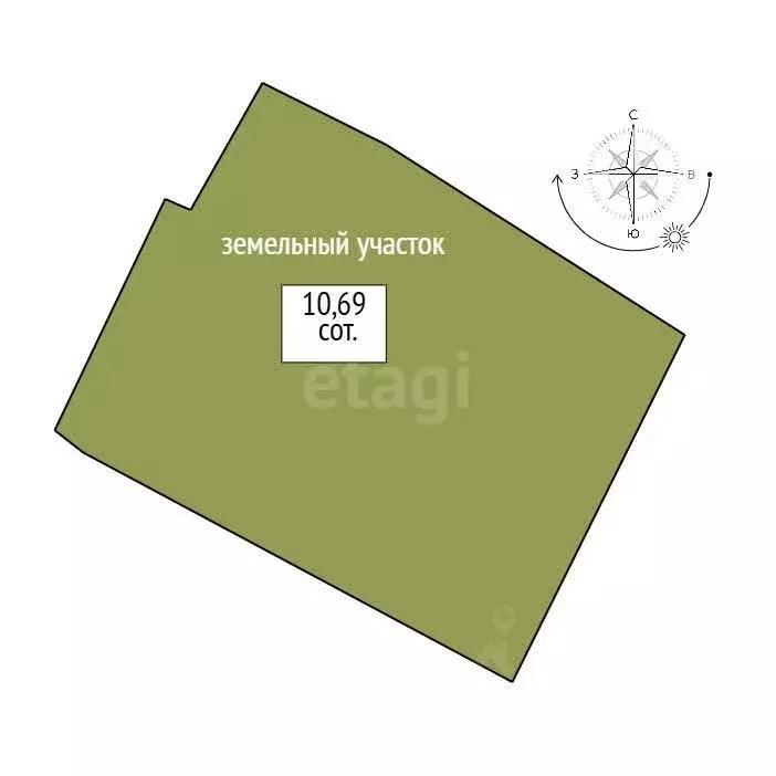 Участок в Свердловская область, Нижний Тагил ул. Некрасова (10.6 сот.) - Фото 2