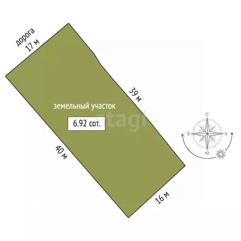 Участок в Ставропольский край, Кисловодск ул. Марцинкевича, 31 (6.92 ... - Фото 2