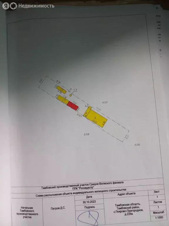 Дом в село Покрово-Пригородное, Советская улица, 226 (79 м) - Фото 2