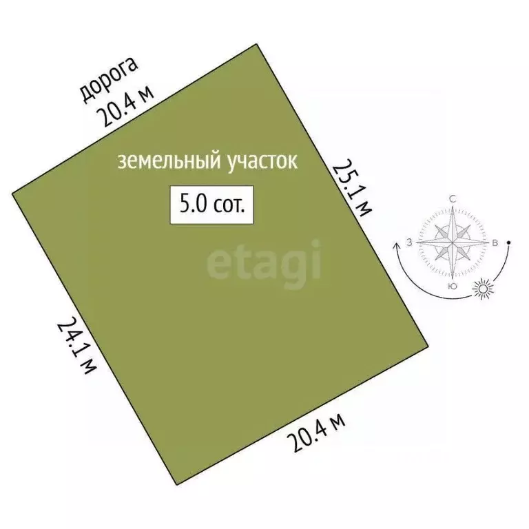 Участок в Крым, Феодосия муниципальный округ, Буревестник дп ул. ... - Фото 2