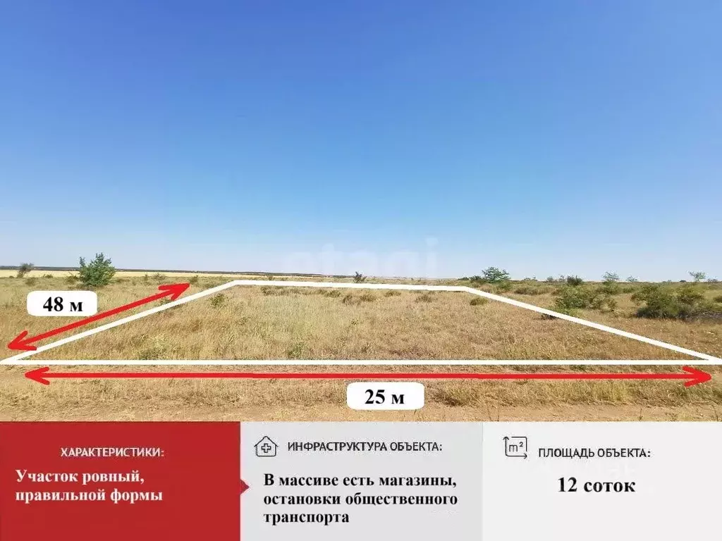 Участок в Крым, Симферопольский район, 3-й массив садовые участки ул. ... - Фото 1