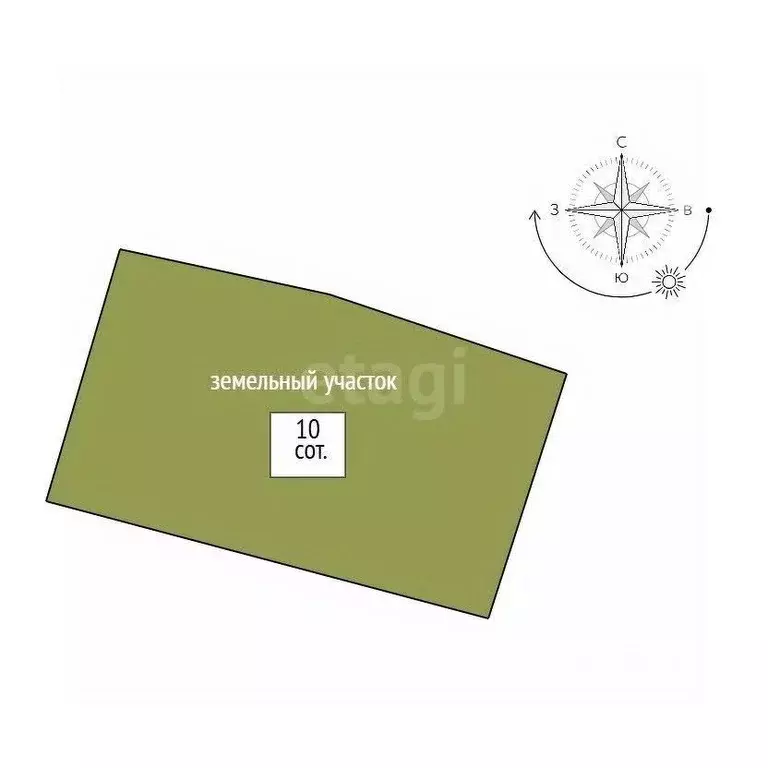 Участок в Свердловская область, Нижний Тагил ул. Ушинского, 18 (10.0 ... - Фото 1