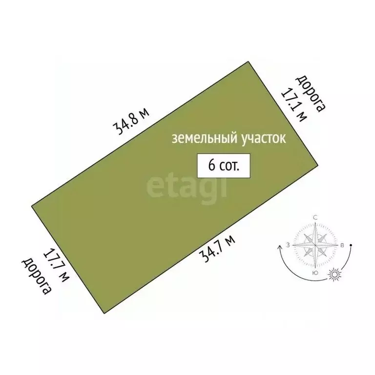 Участок в Севастополь проезд Каспийский, 34 (6.0 сот.) - Фото 2