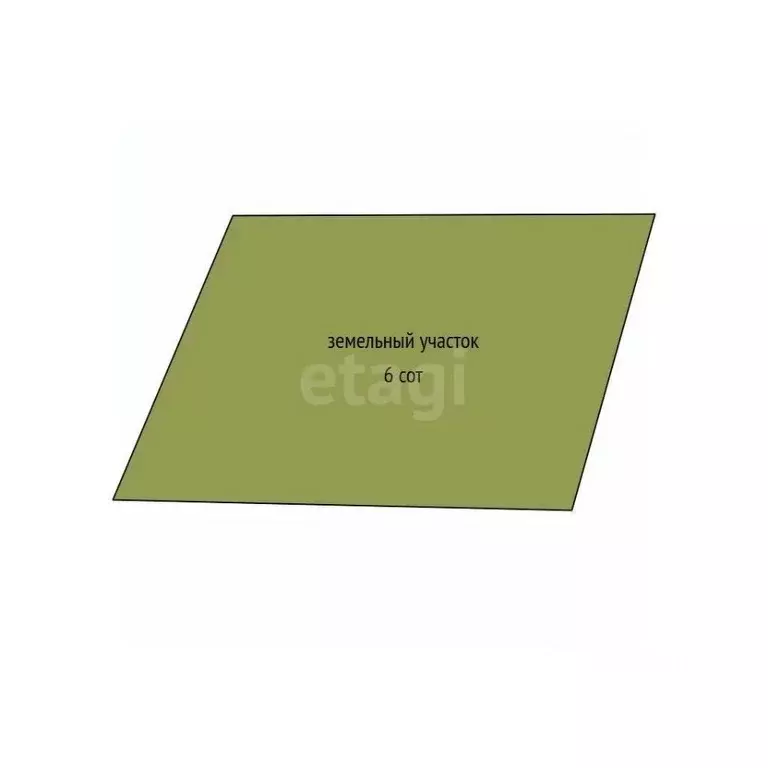 Участок в Брянская область, Брянский район, Нетьинское с/пос, Нетьинка ... - Фото 2