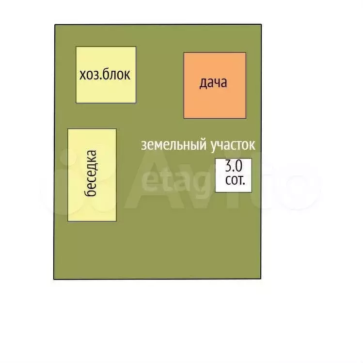 Дача 33 м на участке 3 сот. - Фото 1