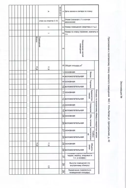 Помещение свободного назначения в Челябинская область, Усть-Катав ... - Фото 2
