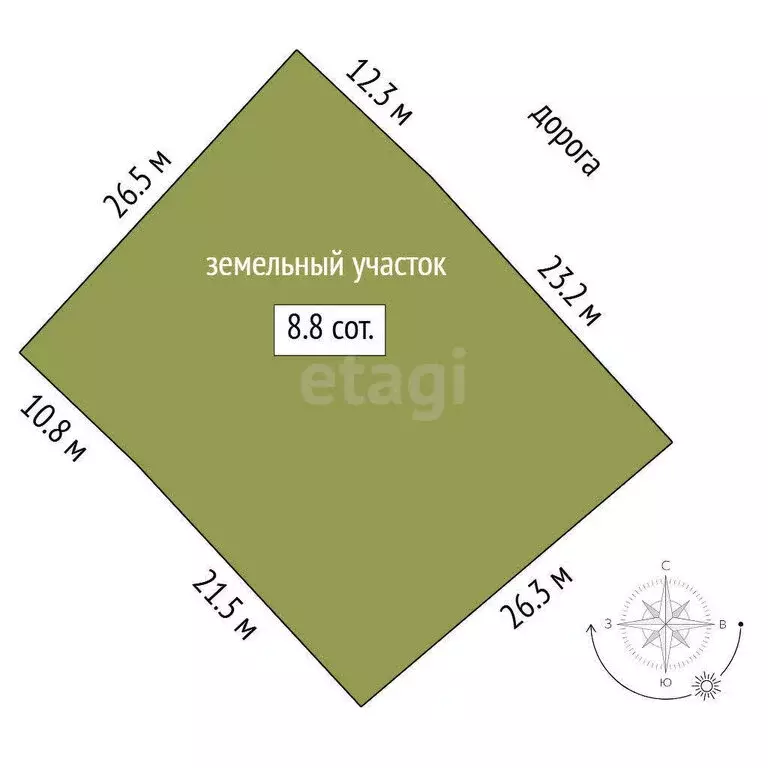 Участок в село Кулаково, КП Кипрея комьюнити (8.85 м) - Фото 0