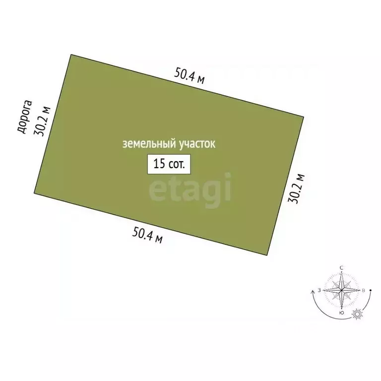 Участок в Ленинградская область, Выборгский район, Первомайское с/пос, ... - Фото 1